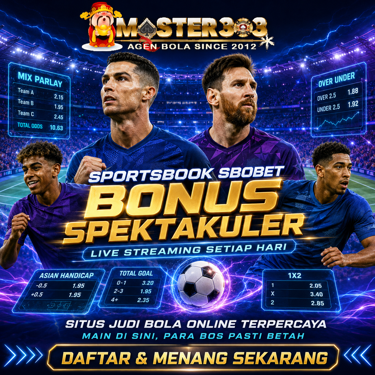 SBOBET88